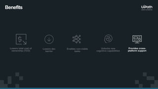 Benefits
Enables non-viable
tasks
Lowers total cost of
ownership (TCO)
Unlocks new
cognitive capabilities
Provides cross-
platform support
Lowers dev
barrier
 