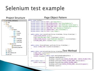 Project Structure Page Object Pattern
Test Method
 