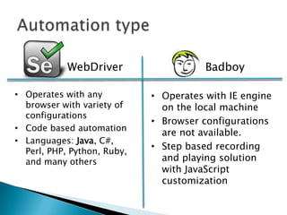 WebDriver Badboy
• Operates with any
browser with variety of
configurations
• Code based automation
• Languages: Java, C#,
Perl, PHP, Python, Ruby,
and many others
• Operates with IE engine
on the local machine
• Browser configurations
are not available.
• Step based recording
and playing solution
with JavaScript
customization
 