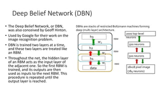 Deep Belief Network (DBN)
• The Deep Belief Network, or DBN,
was also conceived by Geoff Hinton.
• Used by Google for their work on the
image recognition problem.
• DBN is trained two layers at a time,
and these two layers are treated like
an RBM.
• Throughout the net, the hidden layer
of an RBM acts as the input layer of
the adjacent one. So the first RBM is
trained, and its outputs are then
used as inputs to the next RBM. This
procedure is repeated until the
output layer is reached.
 