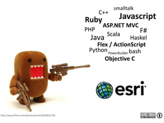 http://www.flickr.com/photos/joriel/4959821795
F#
Ruby
Haskel
Javascript
Objective C
Java
bashPython
PHP
Scala
PowerBuilder
C++
smalltalk
Flex / ActionScript
ASP.NET MVC
 