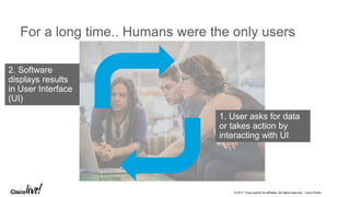 © 2017 Cisco and/or its affiliates. All rights reserved. Cisco Public
For a long time.. Humans were the only users
1. User asks for data
or takes action by
interacting with UI
2. Software
displays results
in User Interface
(UI)
 