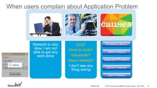 © 2016 Cisco and/or its affiliates. All rights reserved. Cisco Public
When users complain about Application Problem
Network is very
slow, I am not
able to get any
work done
ping?
show ip route?
traceroute?
show interface?
I don’t see any
thing wrong
Increased Latency
WAN Problems
Application Problems
Server Problems
User Problems
DEVNET-2047 24
 