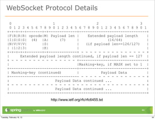 WebSocket Protocol Details

        0                   1                    2                    3
        0 1 2 3 4 5 6 7 8 9 0 1 2 3 4 5 6 7 8 9 0 1 2 3 4 5 6 7 8 9 0 1
      +-+-+-+-+-------+-+-------------+-------------------------------+
      |F|R|R|R| opcode|M| Payload len |      Extended payload length    |
      |I|S|S|S| (4) |A|         (7)     |             (16/64)           |
      |N|V|V|V|        |S|              |   (if payload len==126/127)   |
      | |1|2|3|        |K|              |                               |
      +-+-+-+-+-------+-+-------------+ - - - - - - - - - - - - - - - +
      |      Extended payload length continued, if payload len == 127 |
      + - - - - - - - - - - - - - - - +-------------------------------+
      |                                 |Masking-key, if MASK set to 1 |
      +-------------------------------+-------------------------------+
      | Masking-key (continued)         |          Payload Data         |
      +-------------------------------- - - - - - - - - - - - - - - - +
      :                       Payload Data continued ...                :
      + - - - - - - - - - - - - - - - - - - - - - - - - - - - - - - - +
      |                       Payload Data continued ...                |
      +---------------------------------------------------------------+
                           http://www.ietf.org/rfc/rfc6455.txt

                                                                     44

Tuesday, February 19, 13                                                    44
 