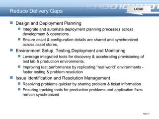 LOGO
Page  5
Reduce Delivery Gaps
 Design and Deployment Planning
 Integrate and automate deployment planning processes across
development & operations
 Ensure asset & configuration details are shared and synchronized
across asset stores.
 Environment Setup, Testing,Deployment and Monitoring
 Leverage integrated tools for discovery & accelerating provisioning of
test lab & production environments.
 Improving test performance by replicating “real world” environments -
faster testing & problem resolution
 Issue Identification and Resolution Management
 Resolving problems quicker by sharing problem & ticket information
 Ensuring tracking tools for production problems and application fixes
remain synchronized
 