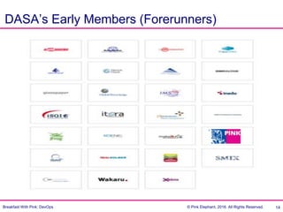 Breakfast With Pink: DevOps © Pink Elephant, 2016. All Rights Reserved.
DASA’s Early Members (Forerunners)
14
 
