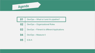 02 DevOps – Organizational Roles
03 DevOps – Fitment to different Applications
04 DevOps – Measure it
05 Q & A
01 DevOps – What is it and it’s pipeline?
 