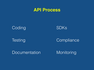 Coding SDKs
Monitoring
Testing
Documentation
Compliance
API Process
 