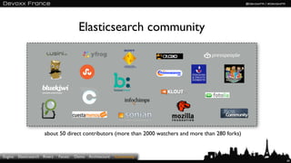 Elasticsearch community




                       about 50 direct contributors (more than 2000 watchers and more than 280 forks)


Engine   Elasticsearch Rivers   Facets   Demo   Architecture   Community
                                                                                                        60
 