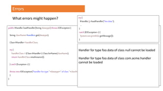 Errors
public IHandlerloadHandler(String datatype) throws IOException {
StringclassName=handlers.get(datatype);
Class<IHandler> handlerClass;
try{
handlerClass = (Class<IHandler>) Class.forName(className);
return handlerClass.newInstance();
}catch (Exception e) {
throw new IOException("handler for type "+datatype+" of class "+className+" cannot beloaded");
}
}
try {
IHandlerh=loadHandler("foo.data");
…
}
catch (IOException e) {
System.out.println(e.getMessage());
}
Handler for type foo.data of class null cannot be loaded
Handler for type foo.data of class com.acme.handler
cannot be loaded
What errors might happen?
 