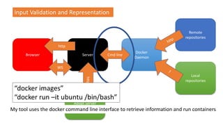 Browser Server
Docker
Daemon
Remote
repositories
Local
repositories
WS
Cmd line
http
Input Validation and Representation
Adopt Server
http
My tool uses the docker command line interface to retrieve information and run containers
“docker images”
“docker run –it ubuntu /bin/bash”
 