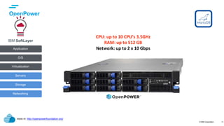 © IBM Corporation
text
OpenPower
11
IBM SoftLayer
Networking
Storage
Servers
O/S
Virtualization
MiddlewareApplication
CPU: up to 10 CPU’s 3.5GHz
RAM: up to 512 GB
Network: up to 2 x 10 Gbps
more in: http://openpowerfoundation.org/
 