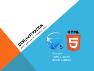 • Row perf
• Vector Graphics
• Bitmap Graphics
 