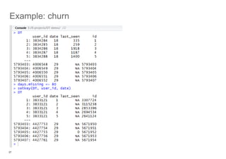 27
Example: churn
 