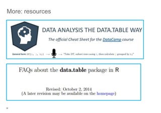 32
More: resources
 