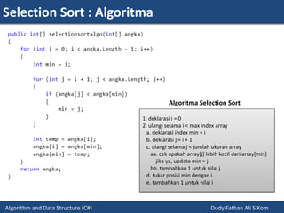 Selection Sort : Algoritma
Algorithm and Data Structure (C#) Dudy Fathan Ali S.Kom
Algoritma Selection Sort
1. deklarasi i = 0
2. ulangi selama i < max index array
a. deklarasi index min = i
b. deklarasi j = i + 1
c. ulangi selama j < jumlah ukuran array
aa. cek apakah array[j] lebih kecil dari array[min]
jika ya, update min = j
bb. tambahkan 1 untuk nilai j
d. tukar posisi min dengan i
e. tambahkan 1 untuk nilai i
 
