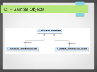 DI – Sample Objects
 