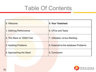 Table Of Contents

     0. Welcome                   5. Your Toolchest


     1. Defining Performance      6. CPUs and Tasks


     2. The Stack at 10000 Feet   7. Utilization versus Backlog


     3. Isolating Problems        8. External-to-the-database Problems


     4. Approaching the Stack     9. Conclusion




79
 