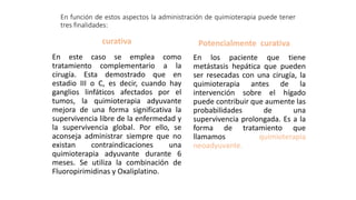 En función de estos aspectos la administración de quimioterapia puede tener
tres finalidades:
curativa Potencialmente curativa
En este caso se emplea como
tratamiento complementario a la
cirugía. Esta demostrado que en
estadio III o C, es decir, cuando hay
ganglios linfáticos afectados por el
tumos, la quimioterapia adyuvante
mejora de una forma significativa la
supervivencia libre de la enfermedad y
la supervivencia global. Por ello, se
aconseja administrar siempre que no
existan contraindicaciones una
quimioterapia adyuvante durante 6
meses. Se utiliza la combinación de
Fluoropirimidinas y Oxaliplatino.
En los paciente que tiene
metástasis hepática que pueden
ser resecadas con una cirugía, la
quimioterapia antes de la
intervención sobre el hígado
puede contribuir que aumente las
probabilidades de una
supervivencia prolongada. Es a la
forma de tratamiento que
llamamos quimioterapia
neoadyuvante.
 