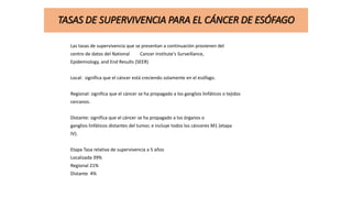 TASAS DE SUPERVIVENCIA PARA EL CÁNCER DE ESÓFAGO
Las tasas de supervivencia que se presentan a continuación provienen del
centro de datos del National Cancer Institute's Surveillance,
Epidemiology, and End Results (SEER)
Local: significa que el cáncer está creciendo solamente en el esófago.
Regional: significa que el cáncer se ha propagado a los ganglios linfáticos o tejidos
cercanos.
Distante: significa que el cáncer se ha propagado a los órganos o
ganglios linfáticos distantes del tumor, e incluye todos los cánceres M1 (etapa
IV).
Etapa Tasa relativa de supervivencia a 5 años
Localizada 39%
Regional 21%
Distante 4%
 