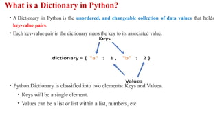 What is a Dictionary in Python?
• A Dictionary in Python is the unordered, and changeable collection of data values that holds
key-value pairs.
• Each key-value pair in the dictionary maps the key to its associated value.
• Python Dictionary is classified into two elements: Keys and Values.
• Keys will be a single element.
• Values can be a list or list within a list, numbers, etc.
 