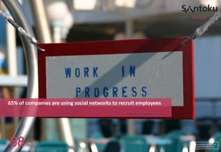 People

65% of companies are using social networks to recruit employees
KPMG, Rethinking Human Resources

68

Find out how we can help you
with digital transformation

 