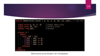 Behavioral Level Model o 4x1 Multiplexer
19
 