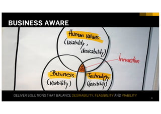 31© 2017 SAP SE or an SAP affiliate company. All rights reserved.
ǀ
BUSINESS AWARE
DELIVER SOLUTIONS THAT BALANCE DESIRABILITY, FEASIBILITY AND VIABILITY
 
