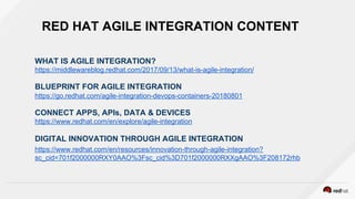 RED HAT AGILE INTEGRATION CONTENT
WHAT IS AGILE INTEGRATION?
https://middlewareblog.redhat.com/2017/09/13/what-is-agile-integration/
BLUEPRINT FOR AGILE INTEGRATION
https://go.redhat.com/agile-integration-devops-containers-20180801
CONNECT APPS, APIs, DATA & DEVICES
https://www.redhat.com/en/explore/agile-integration
DIGITAL INNOVATION THROUGH AGILE INTEGRATION
https://www.redhat.com/en/resources/innovation-through-agile-integration?
sc_cid=701f2000000RXY0AAO%3Fsc_cid%3D701f2000000RXXgAAO%3F208172rhb
 