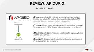 INSERT DESIGNATOR, IF NEEDED63
REVIEW: APICURIO
(API contract
speciﬁcation)
» Purpose: create an API contract covering technical and syntaxic
deﬁnition of a future API. Contract provides a clear description of API
methods and custom resources that are manipulated.
» Tooling: Apicurio allows you to design an API contract the easy way !
Provides an online WYSIWYG editor with compliance check on OpenAPI
Spec.
» Output: Speciﬁc OpenAPI contract saved into a Git repository (online
version is using GitHub).
» Enable: API Designer to distribute clear and concise speciﬁcation of
API to development and consumers.
OpenAPI
contract in Git
API Contract Design
 