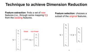 6
Technique to achieve Dimension Reduction
Feature extraction: finds a set of new
features (i.e., through some mapping f())
from the existing features.
1
2
1
2
.
.
.
.
.
.
. K
i
i
i
N
x
x
x
x
x
x
 
 
   
   
   
   
  
   
   
   
   
 
 
 
x y
1
2
1
2
( )
.
.
.
.
.
.
.
f
K
N
x
x
y
y
y
x
 
 
   
   
   
   
 
 
   
   
   
 
 
 
 
 
x
x y
Feature selection: chooses a
subset of the original features.
The mapping f() could
be linear or non-linear
K<<N K<<N
 