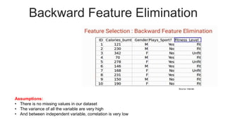 Backward Feature Elimination
Assumptions:
• There is no missing values in our dataset
• The variance of all the variable are very high
• And between independent variable, correlation is very low
 