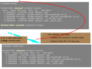 $ readelf -s hello

Symbol table '.dynsym' contains 5 entries:
  Num: Value Size Type Bind Vis           Ndx Name
   0:   00000000   0 NOTYPE   LOCAL DEFAULT    UND
   1:   00000000 399 FUNC     GLOBAL DEFAULT   UND puts@GLIBC_2.0 (2)
   2:   00000000 415 FUNC     GLOBAL DEFAULT   UND __libc_start_main@GLIBC_2.0 (2)
   3:   08048438   4 OBJECT   GLOBAL DEFAULT    14 _IO_stdin_used
   4:   00000000   0 NOTYPE   WEAK DEFAULT     UND __gmon_start__

Symbol table '.symtab' contains 81 entries:



                                                   -s|--syms|--symbols
$ cp -f hello hello.strip                       –     Displays the entries in symbol table
$ strip –s hello.strip                                section of the file, if it has one   .
  $ readelf -s hello.strip

  Symbol table '.dynsym' contains 5 entries:
    Num: Value Size Type Bind Vis           Ndx Name
     0: 00000000   0 NOTYPE LOCAL DEFAULT       UND
     1: 00000000 399 FUNC GLOBAL DEFAULT        UND puts@GLIBC_2.0 (2)
     2: 00000000 415 FUNC GLOBAL DEFAULT        UND __libc_start_main@GLIBC_2.0 (2)
     3: 08048438   4 OBJECT GLOBAL DEFAULT       14 _IO_stdin_used
     4: 00000000   0 NOTYPE WEAK DEFAULT        UND __gmon_start__
 