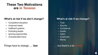 Text
■ Text
These Two Motivations
are in Tension
▪ Competitive disruption
▪ Unserved needs
▪ Inefficient systems
▪ Excluding people
▪ Ignoring opportunities
▪ Unsustainable future
What’s at risk if we don’t change?
Things have to change …. fast
▪ Trust
▪ Security
▪ Compliance
▪ Quality
▪ Users
▪ Customers
▪ Money
What’s at risk if we change?
… but there’s a lot at risk
 