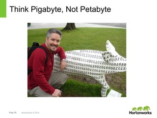 Page 20 Hortonworks © 2014
Think Pigabyte, Not Petabyte
 