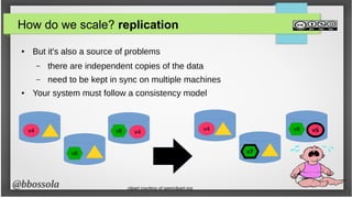 @bbossola
How do we scale? replication
● But it's also a source of problems
– there are independent copies of the data
– need to be kept in sync on multiple machines
● Your system must follow a consistency model
v4 v4
v8
v8 v4 v5
v7
v8
clipart courtesy of openclipart.org
 