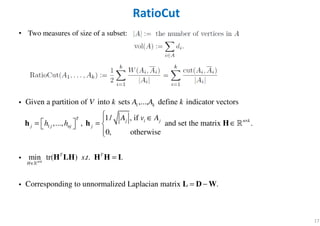 17
RatioCut
• Two measures of size of a subset:
1
1
Given a partition of into sets ,..., define indicator vectors
1/ , if
,..., , and set the matrix .
0, otherwise
min tr( ) . .n k
k
T n kj i j
j j nj j
T T
H
V k A A k
A v A
h h
s t×
×
∈
 ∈
 = = ∈ 

=
h h H
H LH H H
ℝ
i
ℝ
i
nnormalized Lap
.
Correspondin lacian matrixg to u .= −L
I
D Wi
 