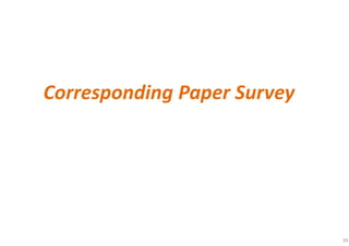 39
Corresponding Paper Survey
 