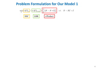 62
Problem Formulation for Our Model 1
SSC LRR t-Product
 