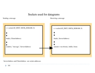 Sockets used for datagrams
ServerAddress and ClientAddress are socket addresses
Sending a message Receiving a message
bind(s, ClientAddress)
sendto(s, "message", ServerAddress)
bind(s, ServerAddress)
amount = recvfrom(s, buffer, from)
s = socket(AF_INET, SOCK_DGRAM, 0)s = socket(AF_INET, SOCK_DGRAM, 0)
101
 