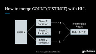 Burak Yucesoy | Citus Data | PGConf EU
How to merge COUNT(DISTINCT) with HLL
Shard 2
Shard 2
Partition 1
Shard 2
Partition 3
Shard 2
Partition 2
11
7
8
HLL(11, 7, 8)
Intermediate
Result
 