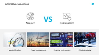 Accuracy Explainability
VS
Medical Studies Power management Financial environment Criminal activity
 