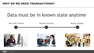 5CONFIDENTIAL
WHY DO WE NEED TRANSACTIONS?
New order created Payment received Product shipped
Data must be in known state anytime
 