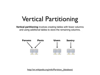 Vertical Partitioning
Vertical partitioning involves creating tables with fewer columns
  and using additional tables to store the remaining columns.



     Forums         Posts             Users         Sentry




          http://en.wikipedia.org/wiki/Partition_(database)
 