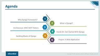 Copyright © 2017, edureka and/or its affiliates. All rights reserved.
Agenda
Why Django framework?
What is Django?
Architecture: MVC-MVT Pattern
Hands On: Get Started With Django
Building Blocks of Django
Project: A Web Application
1
2
3
4
5
6
 