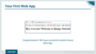 Copyright © 2017, edureka and/or its affiliates. All rights reserved.
Your First Web App
Congratulations! We have successful created a basic
Web App.
 