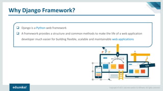 Copyright © 2017, edureka and/or its affiliates. All rights reserved.
Why Django Framework?
❑ Django is a Python web framework
❑ A framework provides a structure and common methods to make the life of a web application
developer much easier for building flexible, scalable and maintainable web applications
 