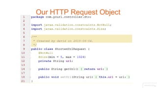 Our HTTP Request Object
 
