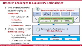 HPCAC-AI-Stanford (April ‘20) 10Network Based Computing Laboratory
1. What are the fundamental
issues in designing DL
frameworks?
– Memory Requirements
– Computation
Requirements
– Communication Overhead
2. Why do we need to support
distributed training?
– To overcome the limits of
single-node training
– To better utilize hundreds
of existing HPC Clusters
Research Challenges to Exploit HPC Technologies
InfiniBand GPUCPU
CNTK
Gradient
Aggregation
Model Propagation
Forward
Backward
Deep Learning and Machine Learning Frameworks
Caffe/
OSU-Caffe
Caffe2 TensorFlow MXNet
Communication Runtimes to support
Distributed Training
HPC Platforms
Major Computation and Communication Phases in DL Frameworks
1
2
 