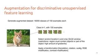 Augmentation for discriminative unsupervised
feature learning
Select random location k and crop 32x32 window
(restrictions: region must contain objects or part of the
object: high amount of gradients)
Apply a transformation [translation, rotation, scalig, RGB
modification, contrast modification]
...
Generate augmented dataset: 16000 classes of 150 examples each
Class k=1, with 150 examples
11
 